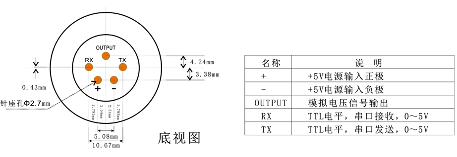 智能型氟氣傳感器模組針腳定義