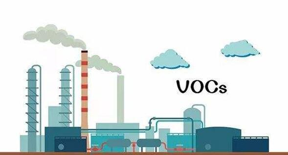voc污染